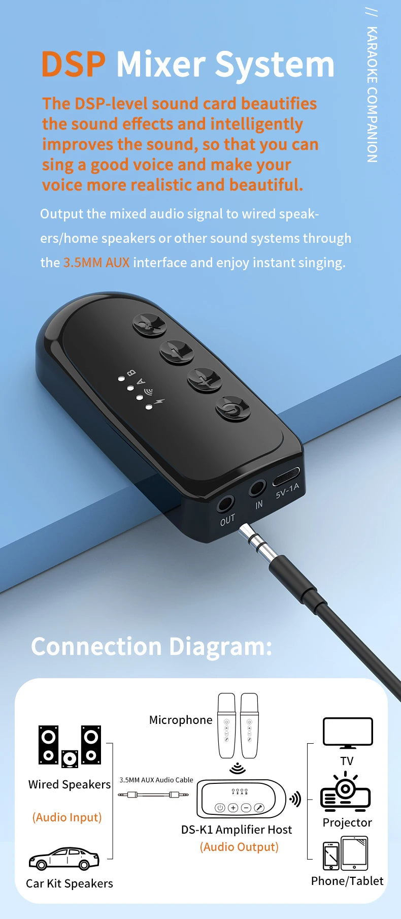 Wireless Car Microphone With Receiver Karaoke Companion 3.5MM AUX Stereo HIFI RGB Colorful Light Multi Sound Effect Mixer System