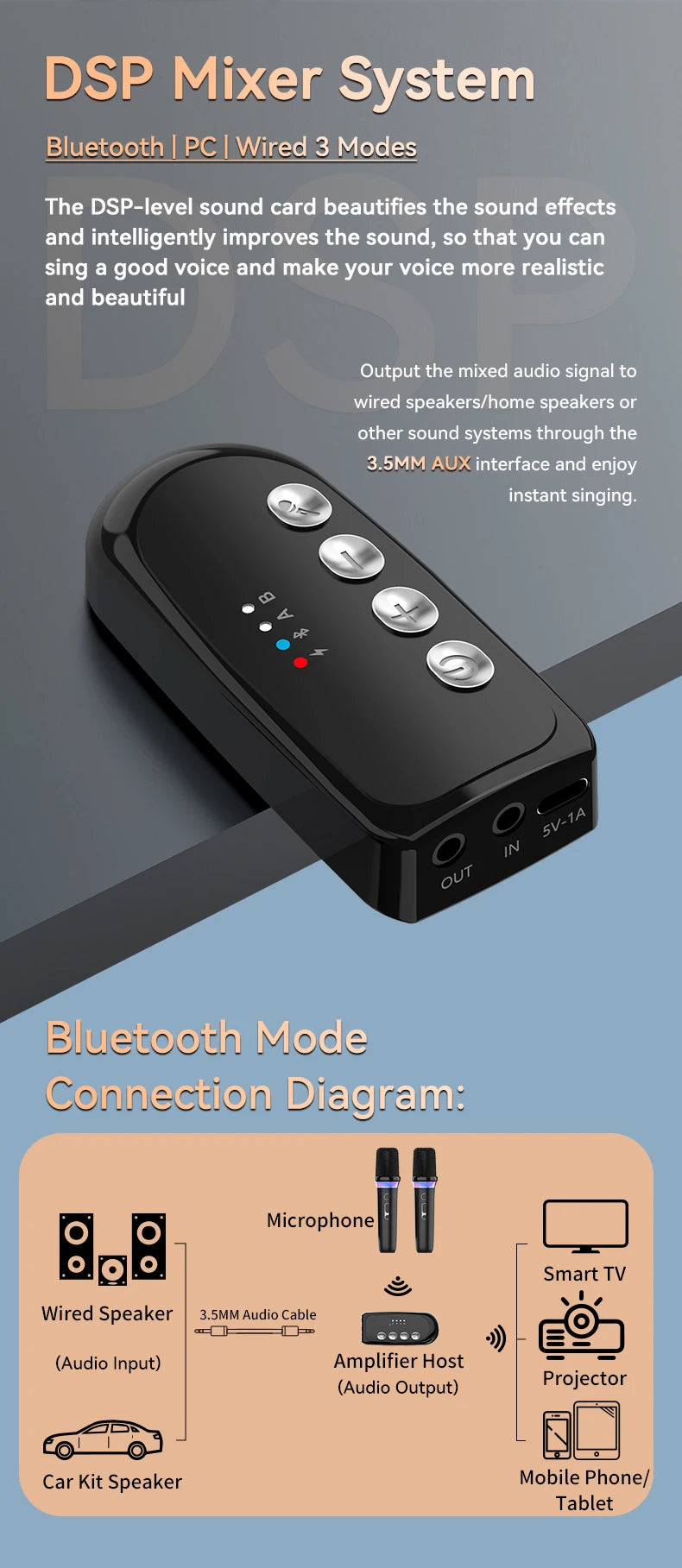 Wireless Car Microphone With Receiver Karaoke Companion 3.5MM AUX Stereo HIFI RGB Colorful Light Multi Sound Effect Mixer System